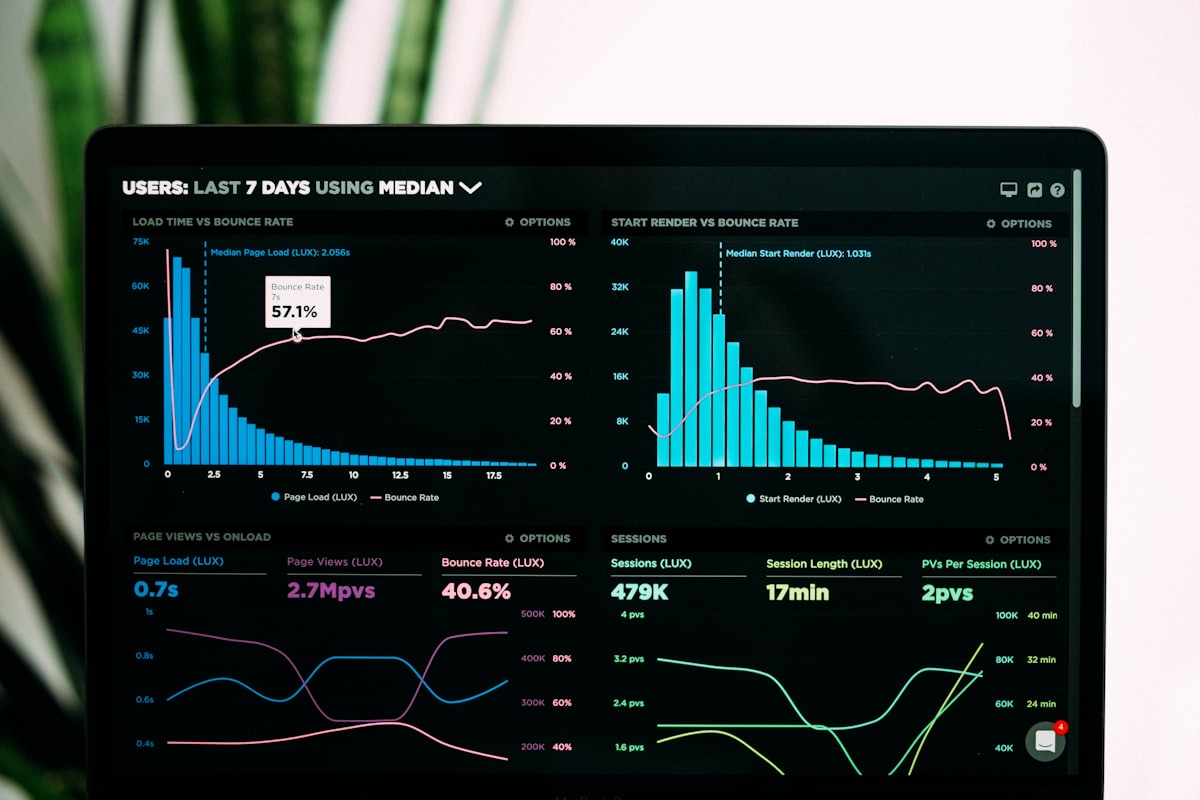 TMS dashboard analytics